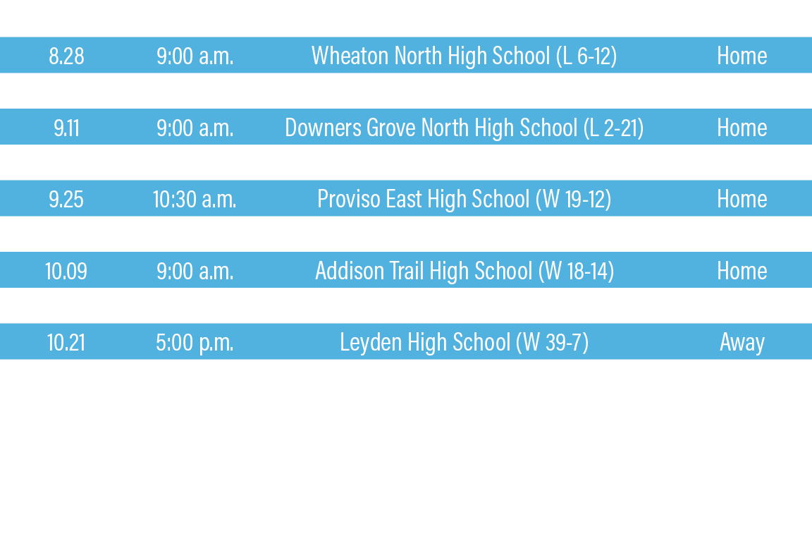 DATE,TIME,TEAM,LOCATION,8 28,9:00 a m ,Wheaton North High School (L 6-12),Home,9 01,6:30 p m ,Glenbard West High Scho   