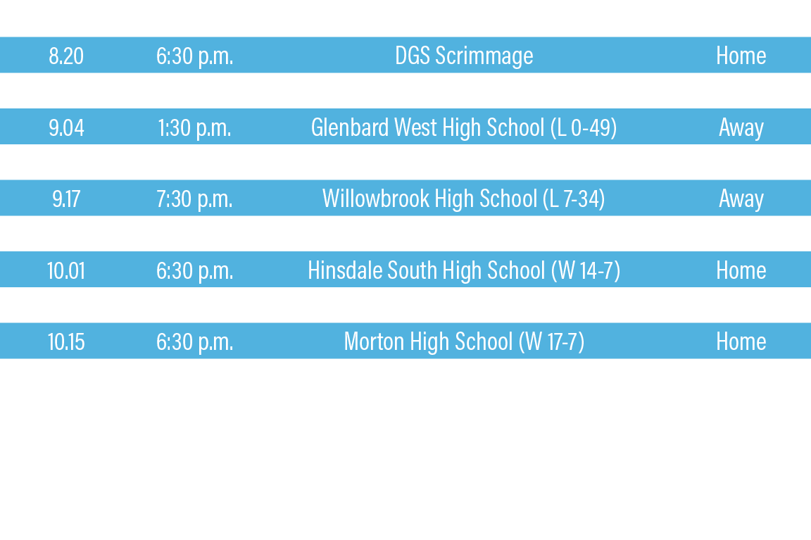 DATE,TIME,TEAM,LOCATION,8 20,6:30 p m ,DGS Scrimmage,Home,8 27,6:30 p m ,Wheaton North High School (L 0-50),Home,9 04   