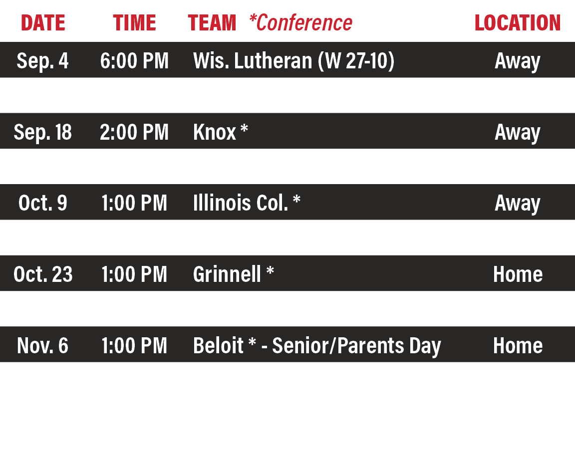 DATE,TIME,TEAM  *Conference,LOCATION,Sep  4,6:00 PM,Wis  Lutheran (W 27-10),Away,Sep  11,1:00 PM,Lawrence * - Heroes    