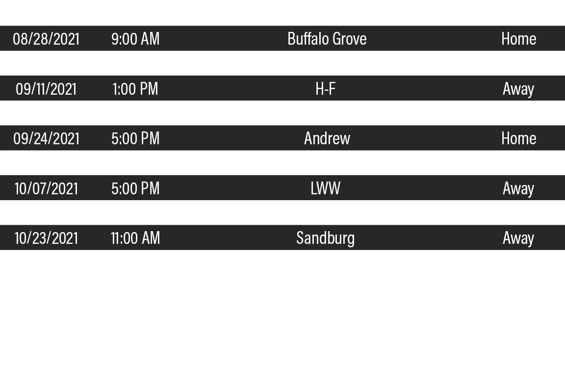 DATE,TIME,TEAM,LOCATION,08 28 2021,9:00 AM, Buffalo Grove,Home,09 03 2021 , 5:00 PM,Lake Park,Home,09 11 2021 ,1:00 P   