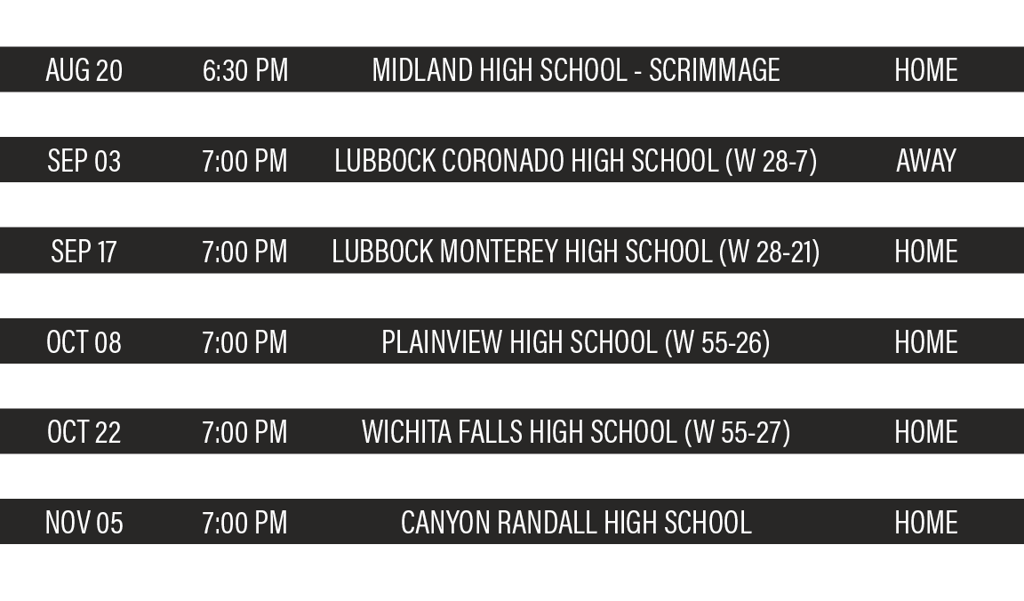 DATE,TIME,TEAM,LOCATION,AUG 20,6:30 PM,MIDLAND HIGH SCHOOL - Scrimmage,HOME,AUG 27,7:00 PM,ANDREWS HIGH SCHOOL (W 27-   
