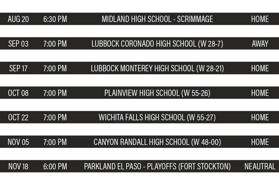 DATE,TIME,TEAM,LOCATION,AUG 20,6:30 PM,MIDLAND HIGH SCHOOL - Scrimmage,HOME,AUG 27,7:00 PM,ANDREWS HIGH SCHOOL (W 27-   