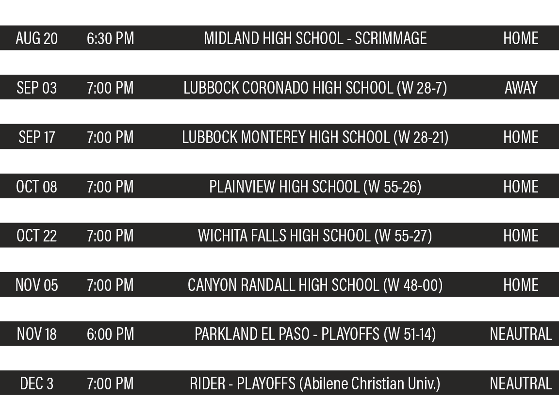 DATE,TIME,TEAM,LOCATION,AUG 20,6:30 PM,MIDLAND HIGH SCHOOL - Scrimmage,HOME,AUG 27,7:00 PM,ANDREWS HIGH SCHOOL (W 27-   