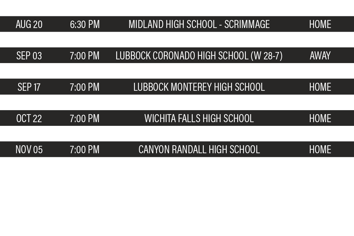 DATE,TIME,TEAM,LOCATION,AUG 20,6:30 PM,MIDLAND HIGH SCHOOL - Scrimmage,HOME,AUG 27,7:00 PM,ANDREWS HIGH SCHOOL (W 27-   