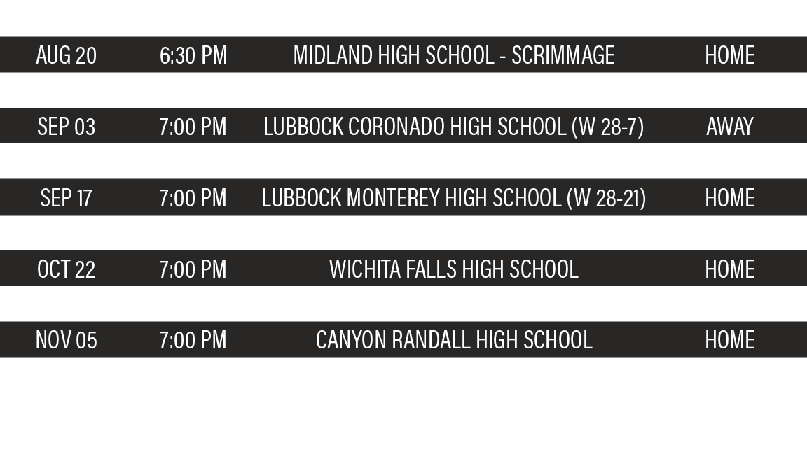 DATE,TIME,TEAM,LOCATION,AUG 20,6:30 PM,MIDLAND HIGH SCHOOL - Scrimmage,HOME,AUG 27,7:00 PM,ANDREWS HIGH SCHOOL (W 27-   