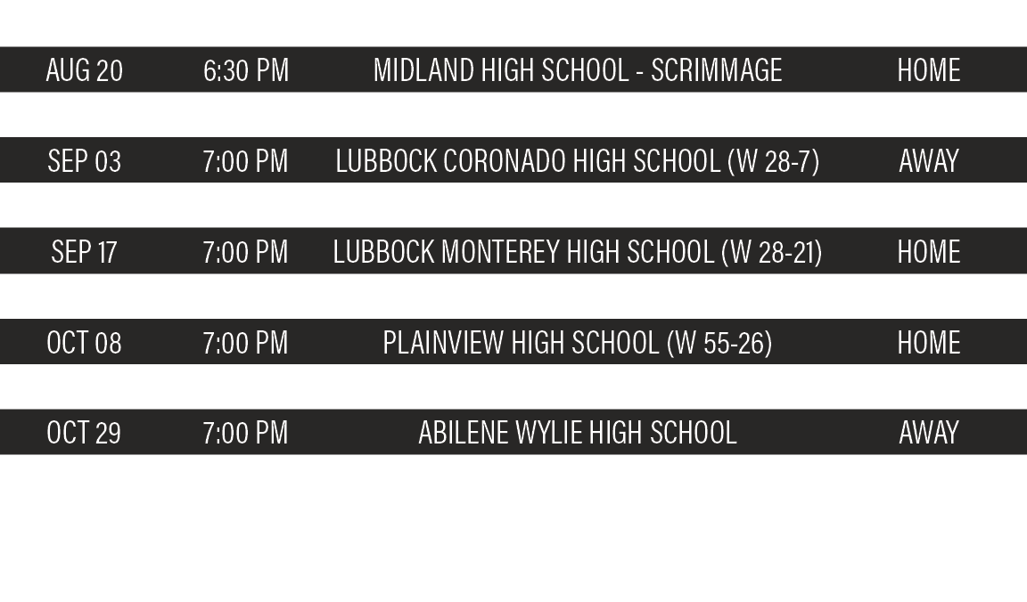 DATE,TIME,TEAM,LOCATION,AUG 20,6:30 PM,MIDLAND HIGH SCHOOL - Scrimmage,HOME,AUG 27,7:00 PM,ANDREWS HIGH SCHOOL (W 27-   