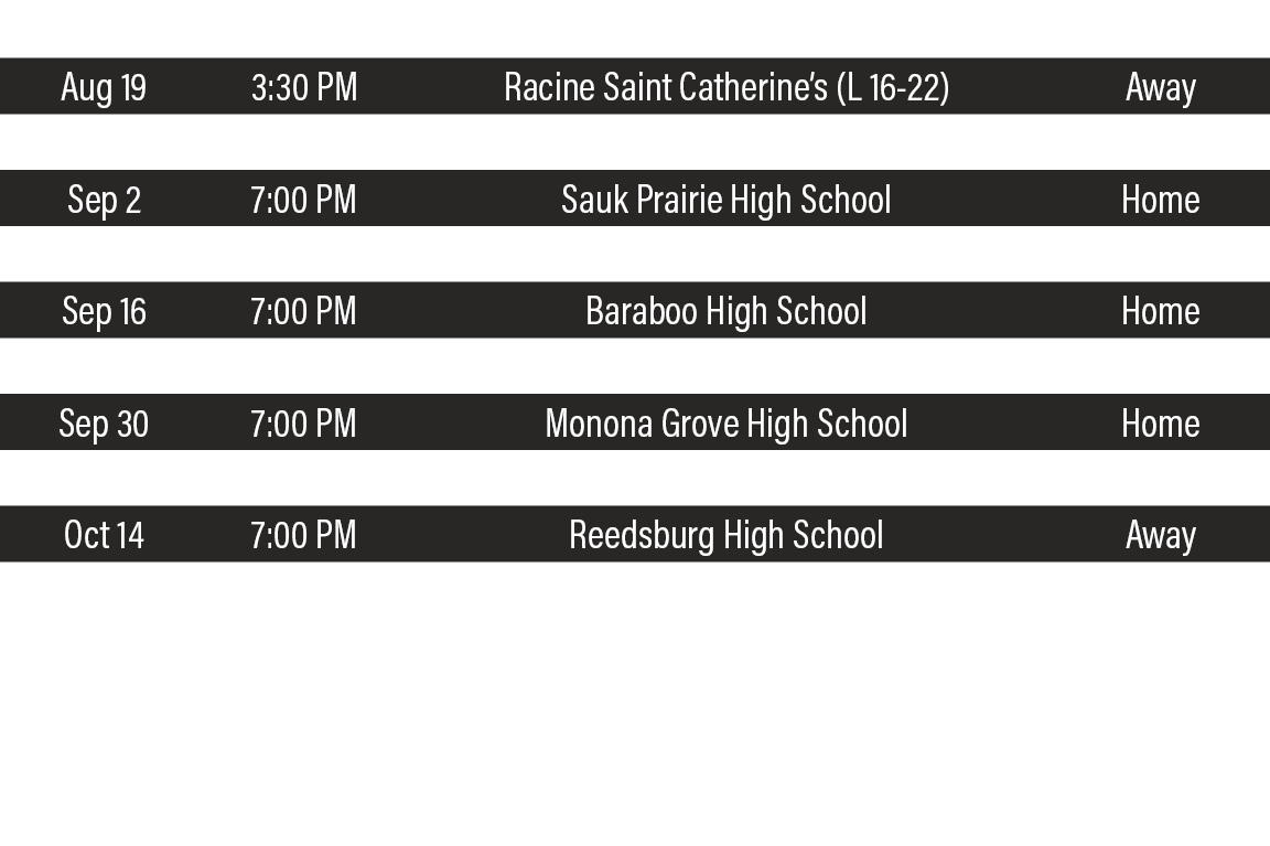 DATE,TIME,TEAM,LOCATION,Aug 19,3:30 PM,Racine Saint Catherine s (L 16-22),Away,Aug 26,7:00 PM,Monroe High School (W 2   