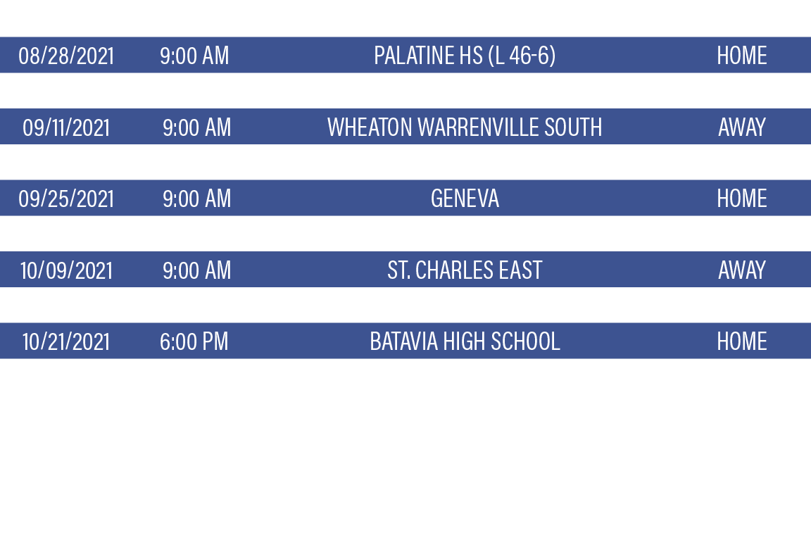 DATE,TIME,TEAM,LOCATION,08 28 2021,9:00 AM,Palatine HS (L 46-6),Home,09 04 2021,9:00 AM,Lake Zurich,Away,09 11 2021,    