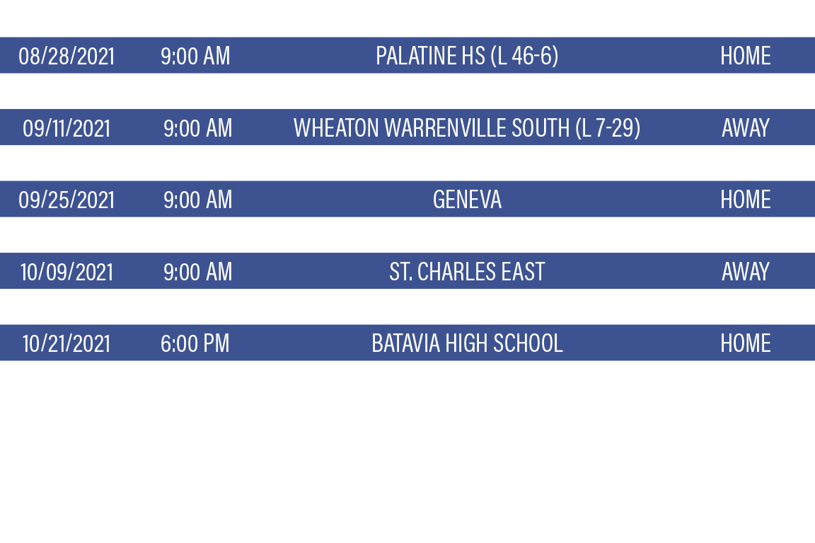 DATE,TIME,TEAM,LOCATION,08 28 2021,9:00 AM,Palatine HS (L 46-6),Home,09 04 2021,9:00 AM,Lake Zurich (L 50-12),Away,09   