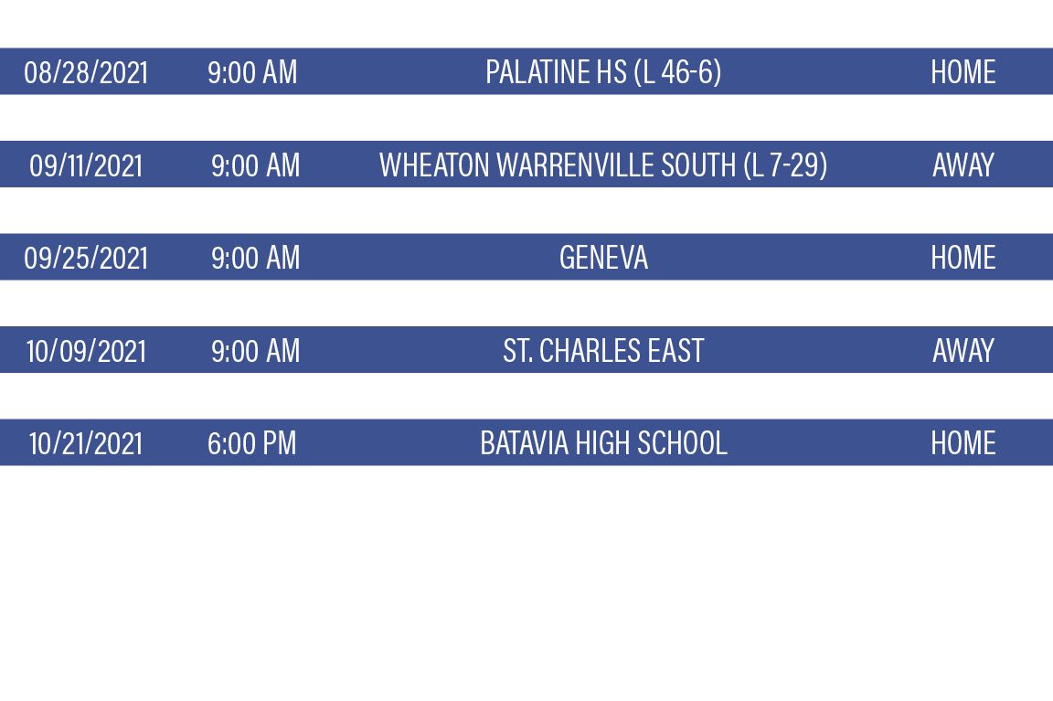 DATE,TIME,TEAM,LOCATION,08 28 2021,9:00 AM,Palatine HS (L 46-6),Home,09 04 2021,9:00 AM,Lake Zurich (L 50-12),Away,09   