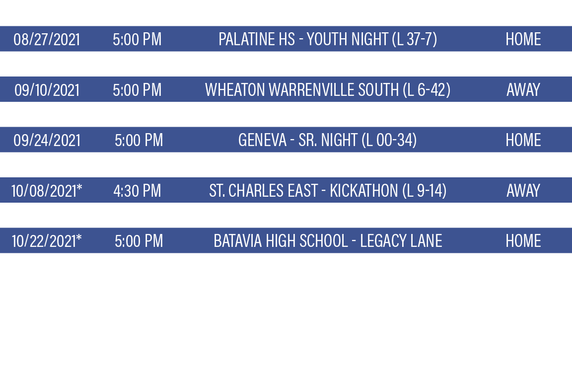 DATE,TIME,TEAM,LOCATION,08 27 2021,5:00 PM,Palatine HS - Youth Night (L 37-7),HOME,09 03 2021, 5:00 PM,Lake Zurich (W   