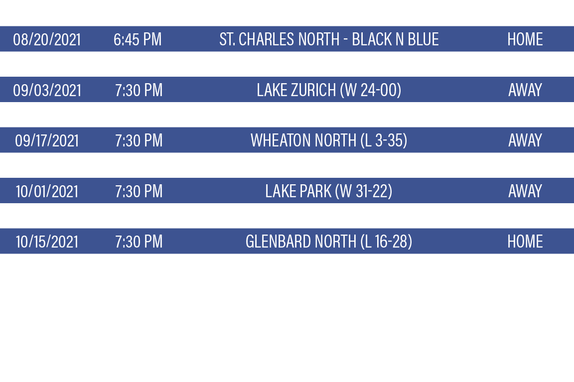 DATE,TIME,TEAM,LOCATION,08 20 2021,6:45 PM,St  Charles North - Black n Blue,HOME,08 27 2021,7:30 PM,Palatine HS - You   