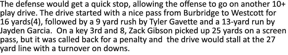 The defense would get a quick stop, allowing the offense to go on another 10+ play drive  The drive started with a ni   