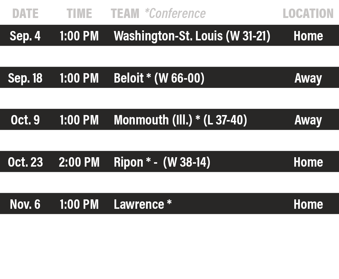 DATE,TIME,TEAM *Conference,LOCATION,Sep  4,1:00 PM,Washington-St  Louis (W 31-21),Home,Sep  11,1:00 PM,Illinois Colle   