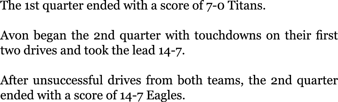 The 1st quarter ended with a score of 7-0 Titans. Avon began the 2nd quarter with touchdowns on their first two driv...