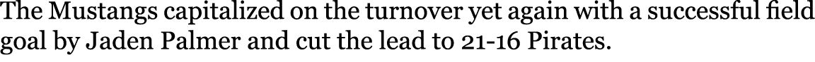 The Mustangs capitalized on the turnover yet again with a successful field goal by Jaden Palmer and cut the lead to 2...