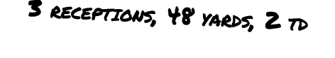 3 receptions, 48 yards, 2 td