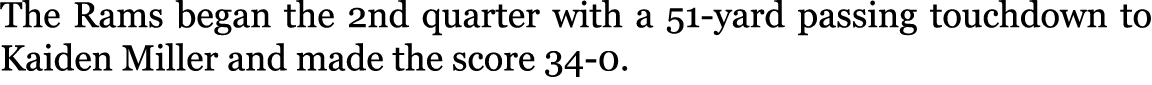 The Rams began the 2nd quarter with a 51-yard passing touchdown to Kaiden Miller and made the score 34-0. 