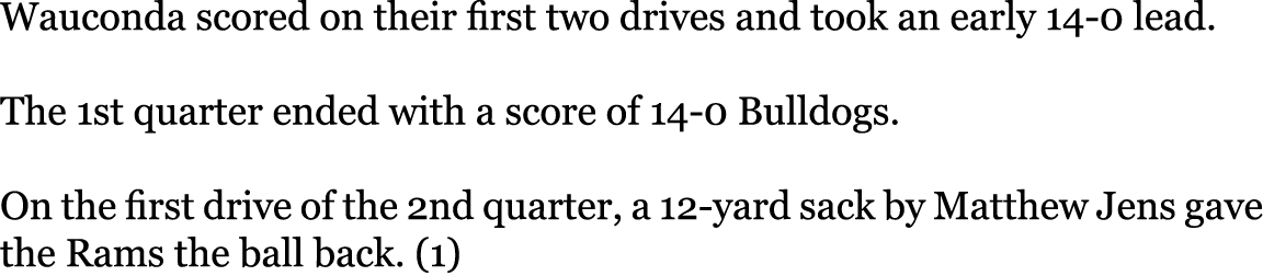 Wauconda scored on their first two drives and took an early 14-0 lead. The 1st quarter ended with a score of 14-0 Bu...