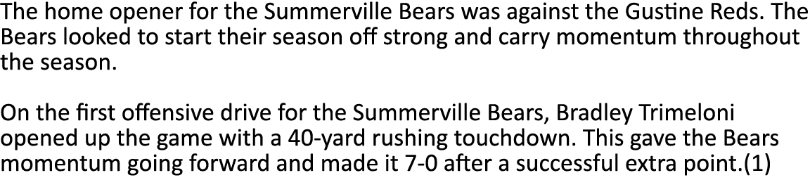 The home opener for the Summerville Bears was against the Gustine Reds. The Bears looked to start their season off st...