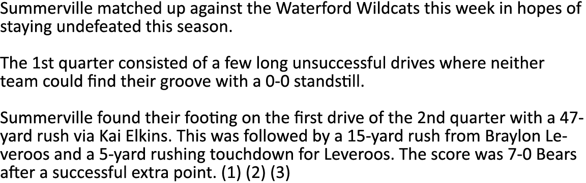 Summerville matched up against the Waterford Wildcats this week in hopes of staying undefeated this season. The 1st q...