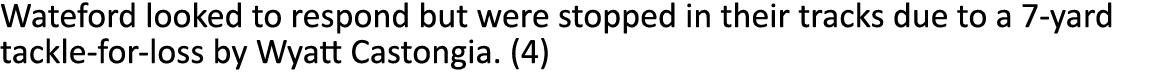 Wateford looked to respond but were stopped in their tracks due to a 7-yard tackle-for-loss by Wyatt Castongia. (4) 
