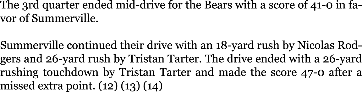 The 3rd quarter ended mid-drive for the Bears with a score of 41-0 in favor of Summerville. Summerville continued th...
