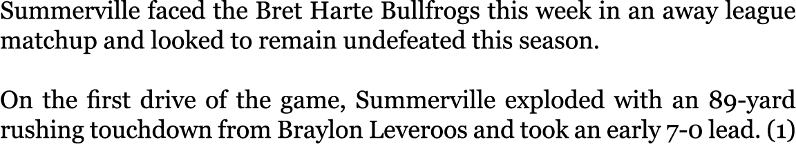 Summerville faced the Bret Harte Bullfrogs this week in an away league matchup and looked to remain undefeated this s...