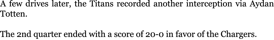 A few drives later, the Titans recorded another interception via Aydan Totten. The 2nd quarter ended with a score of...