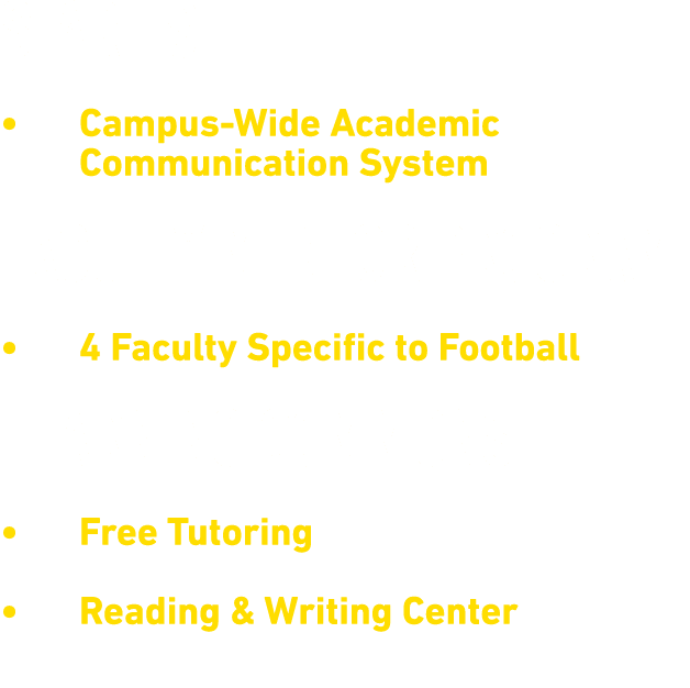 STARFISH   Campus-Wide Academic  Communication System Faculty Mentor Program   4 Faculty Specific to Football LEARNIN   