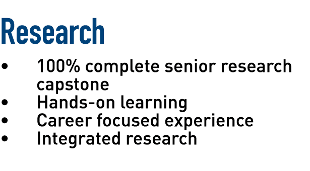  Research                    100% complete senior research capstone   Hands-on learning   Career focused experience     