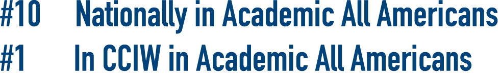 #10   Nationally in Academic All Americans #1 In CCIW in Academic All Americans