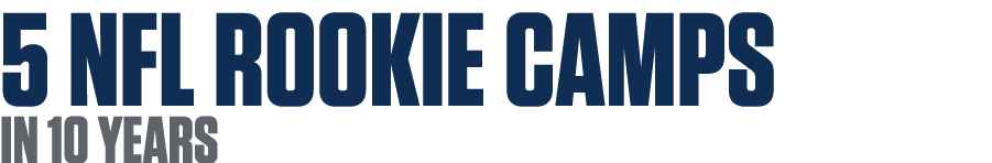 5 NFL ROOKIE CAMPS IN 10 YEARS
