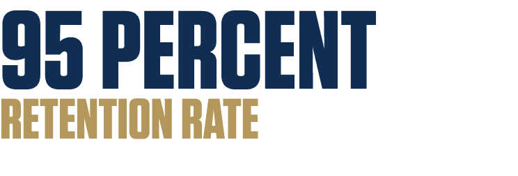 95 PERCENT RETENTION RATE