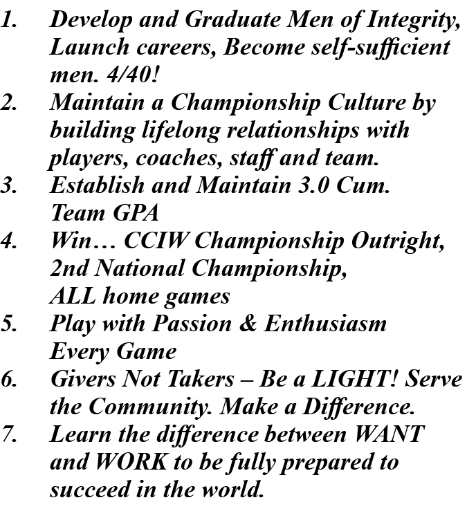 1. Develop and Graduate Men of Integrity, Launch careers, Become self sufficient men. 4/40! 2. Maintain a Championshi...