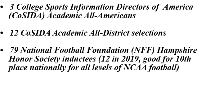 • 3 College Sports Information Directors of America (CoSIDA) Academic All Americans • 12 CoSIDA Academic All District...