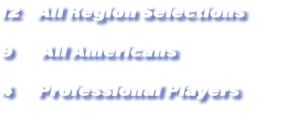12 All Region Selections 9  All Americans 4 Professional Players 