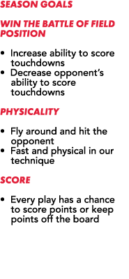 Season Goals Win the Battle of Field Position • Increase ability to score touchdowns • Decrease opponent’s ability to...