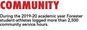 COMMUNITY During the 2019 20 academic year Forester student athletes logged more than 2,500 community service hours.