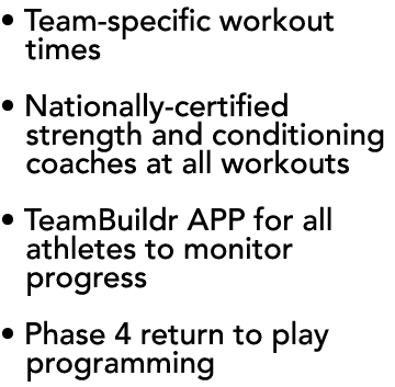   Team-specific workout   times    Nationally-certified   strength and conditioning   coaches at all workouts   TeamB   