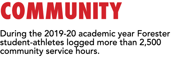 COMMUNITY During the 2019-20 academic year Forester student-athletes logged more than 2,500 community service hours 