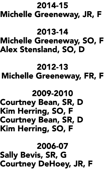 2014-15 Michelle Greeneway, JR, F 2013-14 Michelle Greeneway, SO, F Alex Stensland, SO, D 2012-13 Michelle Greeneway,   