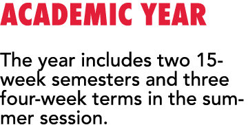 Academic Year The year includes two 15-week semesters and three four-week terms in the summer session 