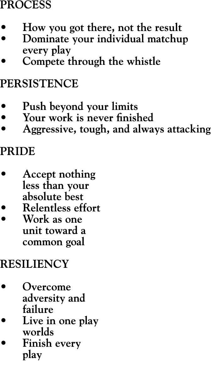 PROCESS   How you got there, not the result   Dominate your individual matchup  every play   Compete through the whis   