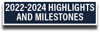 2022-2024 highlights and milestones