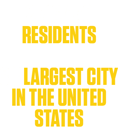 2,716,450 residents 3rd largest city in the united states 