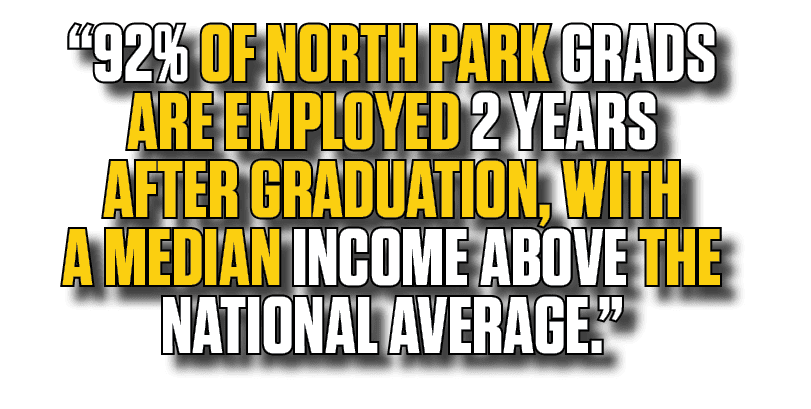 “92% of North Park grads are employed 2 years after graduation, with a median income above the national average.”