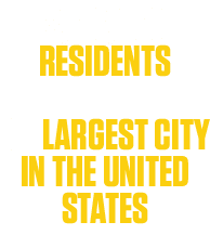 2,716,450 residents 3rd largest city in the united states 