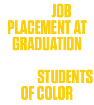 88% JOB PLACEMENT AT GRADUATION 51.9% STUDENTS OF COLOR 