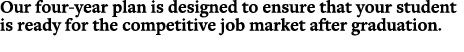 Our four year plan is designed to ensure that your student is ready for the competitive job market after graduation.